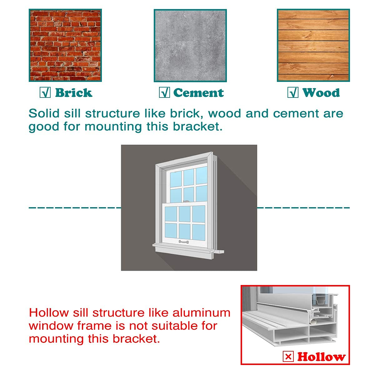 Daisypower Window Ac Bracket,Window Air Conditioner Support Bracket Light Duty,Sturdy Structure Ac Unit Bracket,Up To 85Lbs, 5,0