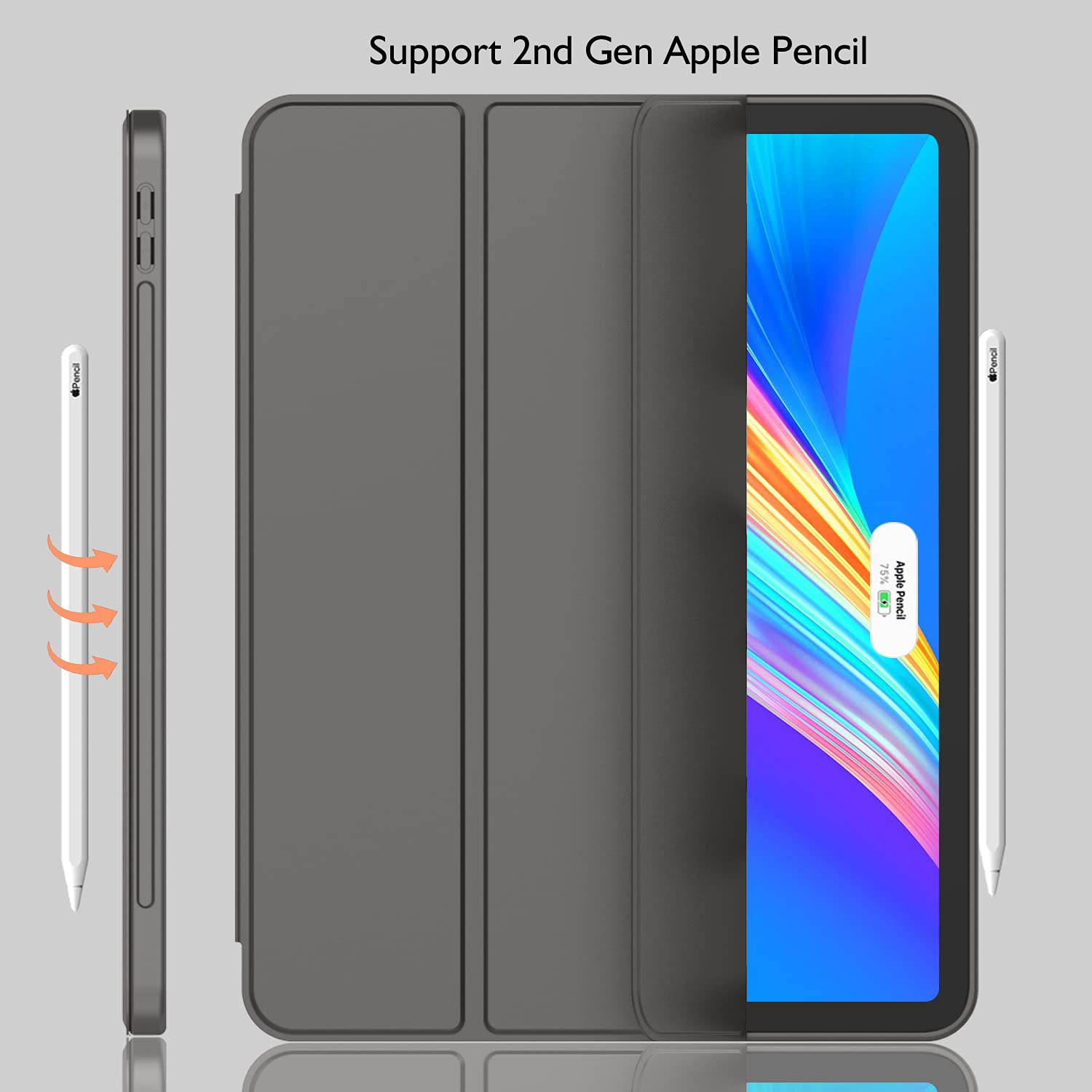 Imieet New Ipad Pro 11 Inch Case 2022(4Th Gen)/ 2021(3Rd Gen) With Pencil Holder [Support Ipad 2Nd Pencil Charging/Pair],Trifold Stand Smart Case With Soft Tpu Back,Auto Wake/Sleep(Space Gray)