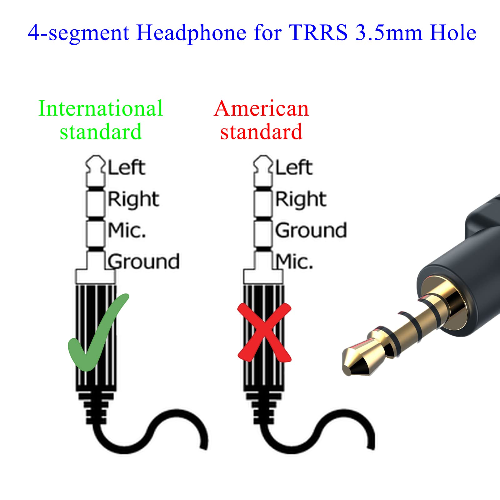 Qianrenon Usb Hub, 4 In 1 Usb Docking Station With 3.5Mm Audio Headphone + Microphone Jack Hub Adapter Usb 3.0 Multiport Allocat