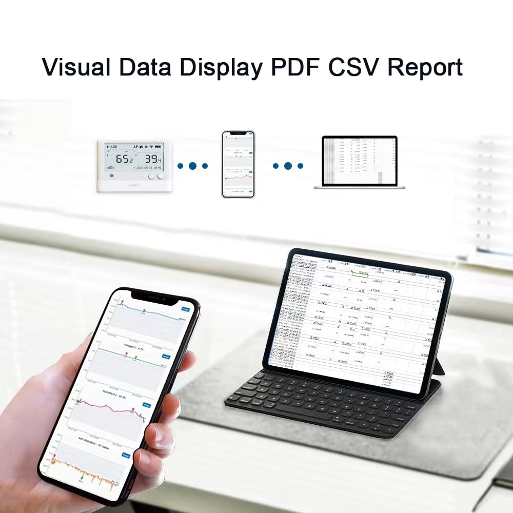 Ubibot Ws1 Pro Wifi Temperature Humidity Illumination Monitor   Accurate Sensing, Multiple Alerts, External Probe Expansion, Dev