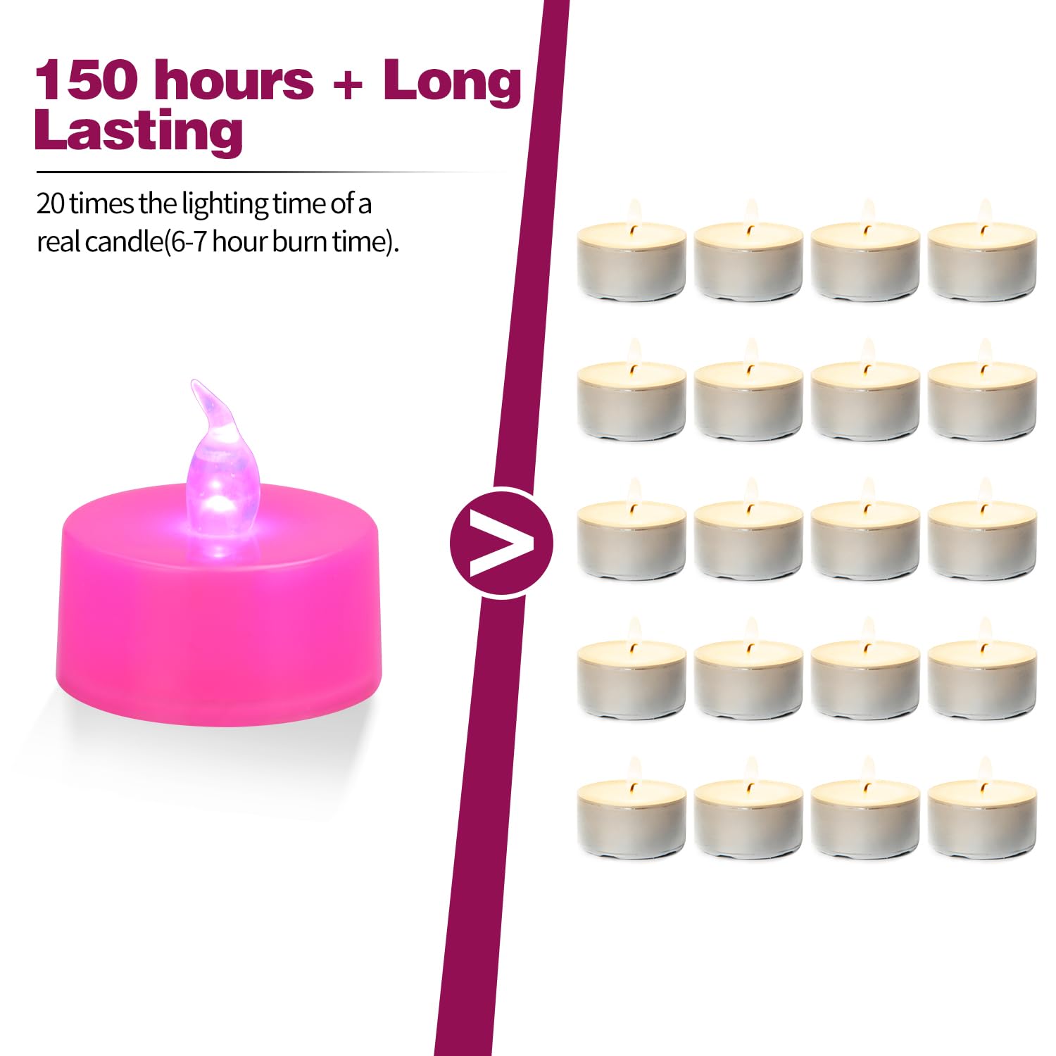 Koaby Led Tea Lights, 24 Pack Non Flickering Flameless Tea Lights, Warm White, Last 200H+, Battery Operated Tea Lights For Decor