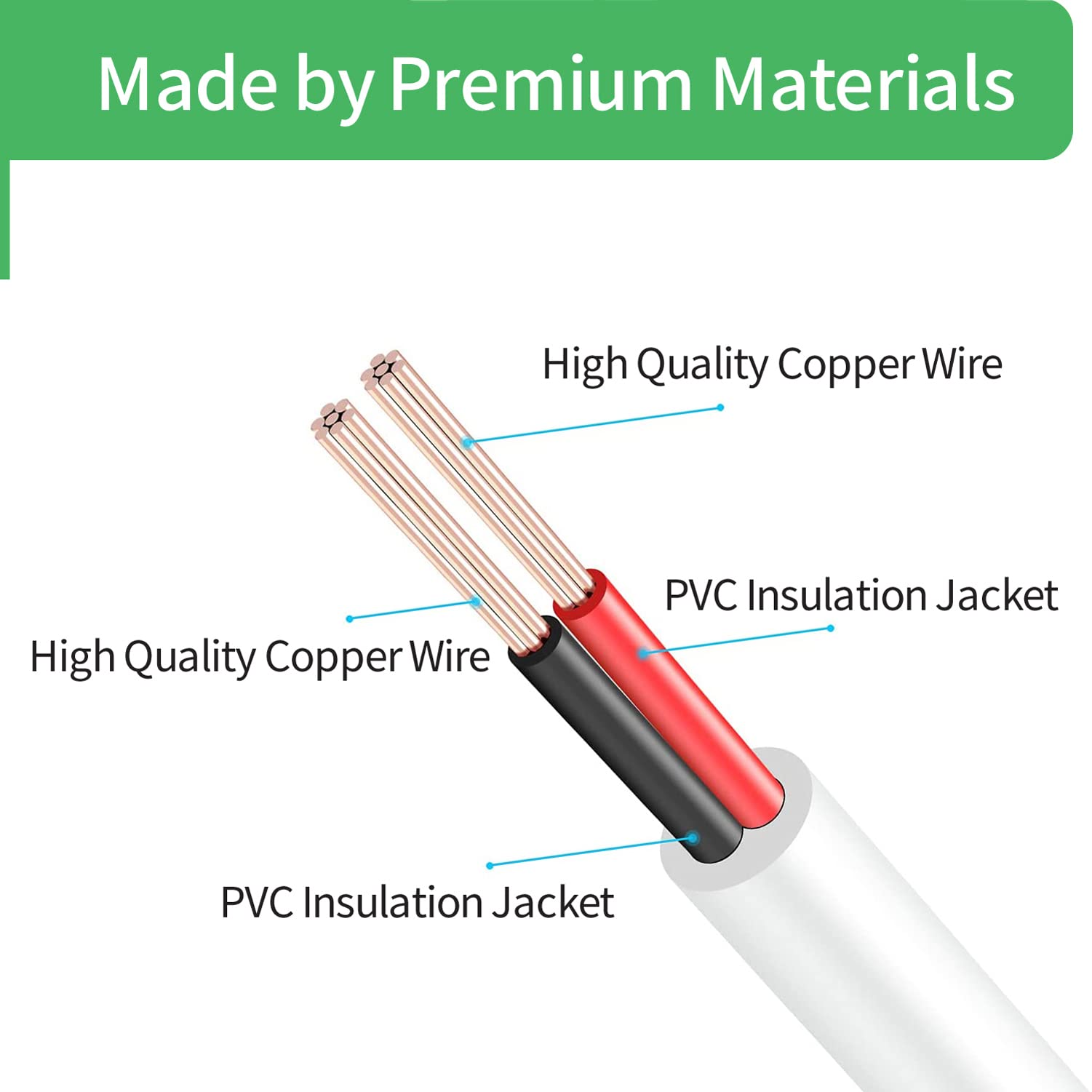 Security 01 Dc 6V 1A Power Supply Adapter For Omron Healthcare Blood Pressure Monitor 5 Series 7 Series 10 Series,6 Volt Charger