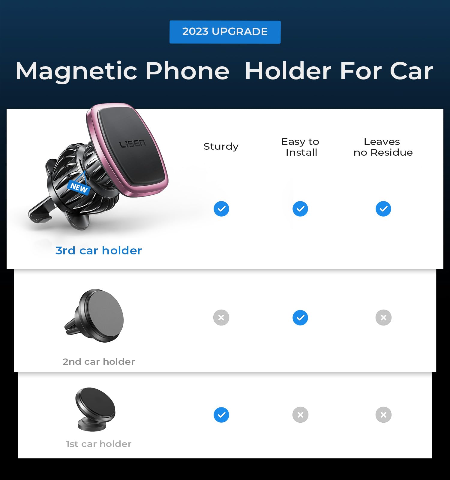 Lisen Magnetic Phone Holder For Car, [Easily Install] Car Phone Holder Mount [6 Strong Magnets] Cell Phone Holder For Car [Case