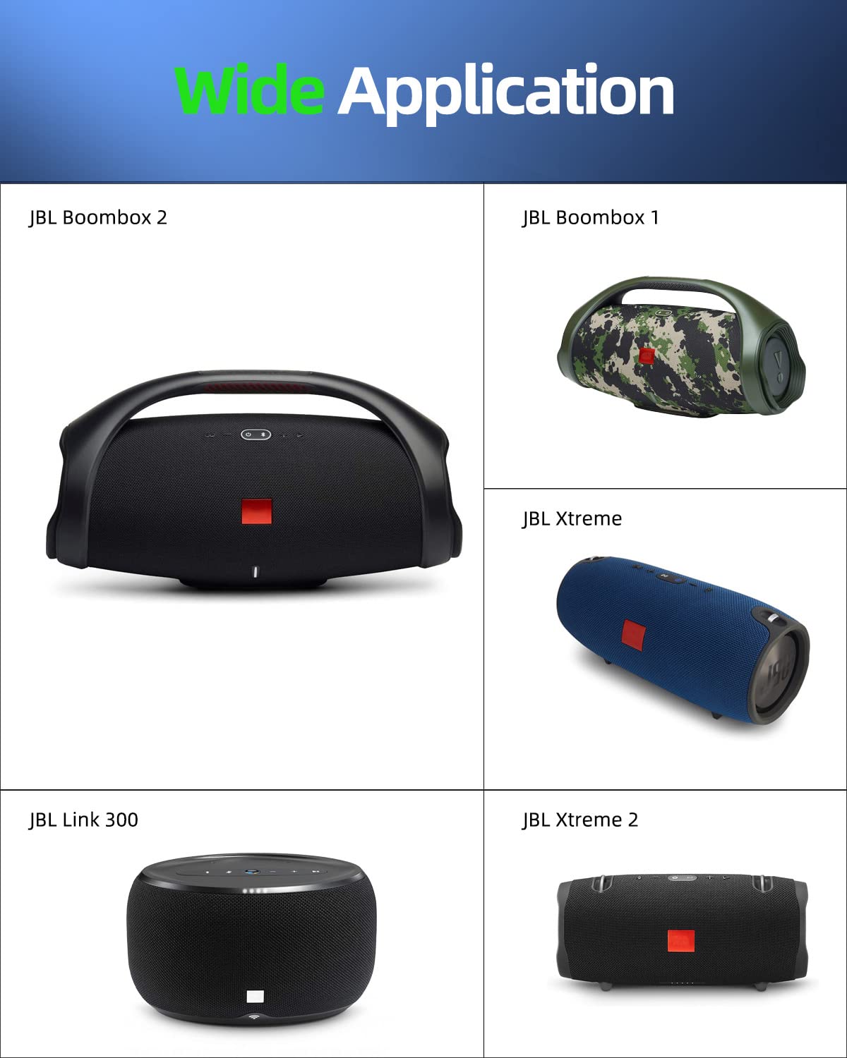 Charger Fit For Jbl Boombox 2, Boombox 1 Portable Wireless Bluetooth Speaker Charger Replacement Power Supply Adapter Cord