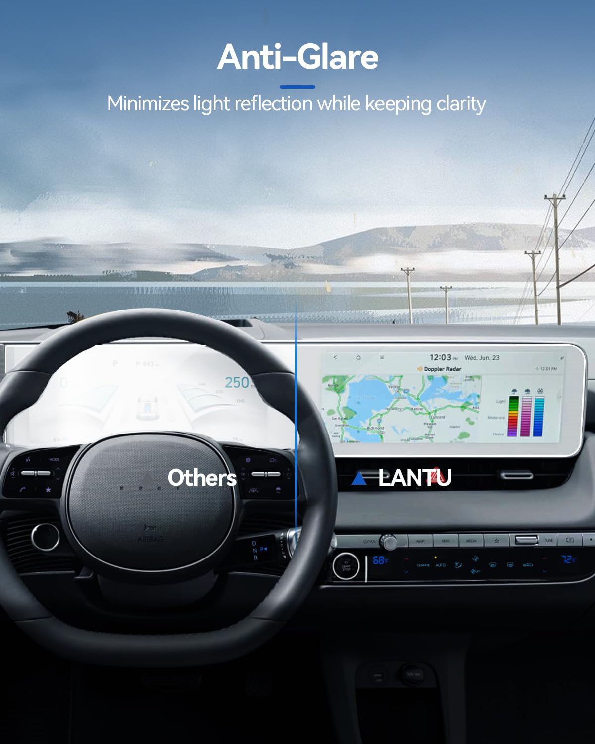 Lantu Car Screen Protector For 2022 2023 2024 Hyundai Ioniq 5 (Se/Sel/Limited/Se Standard Range) Accessories Navigation Screen P