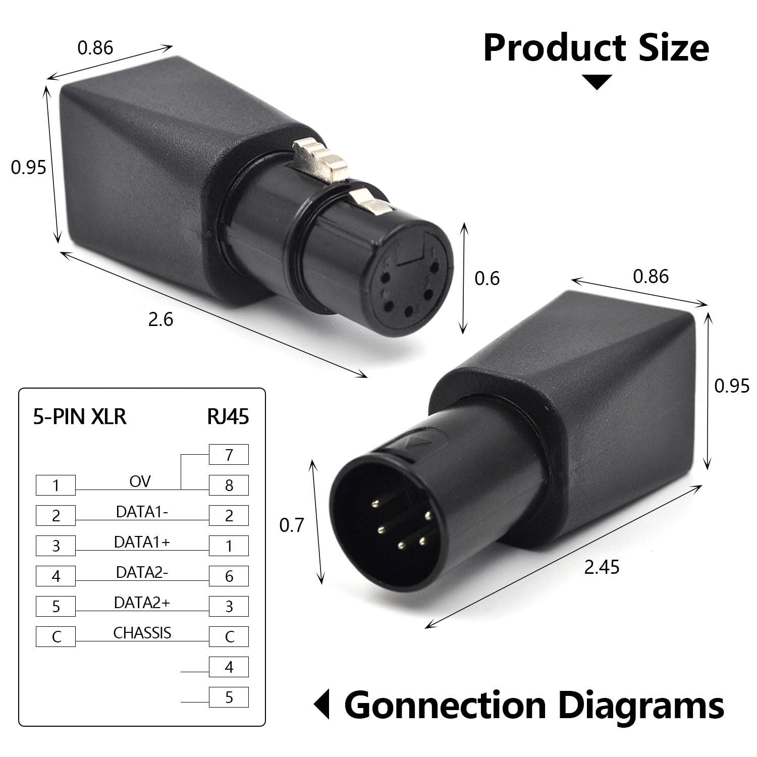 Zhupoub (2-Pack Dmx To Rj45 5-Pin Xlr Connector Dmx To Ethernet Male Adapter Plug, Black Adapters