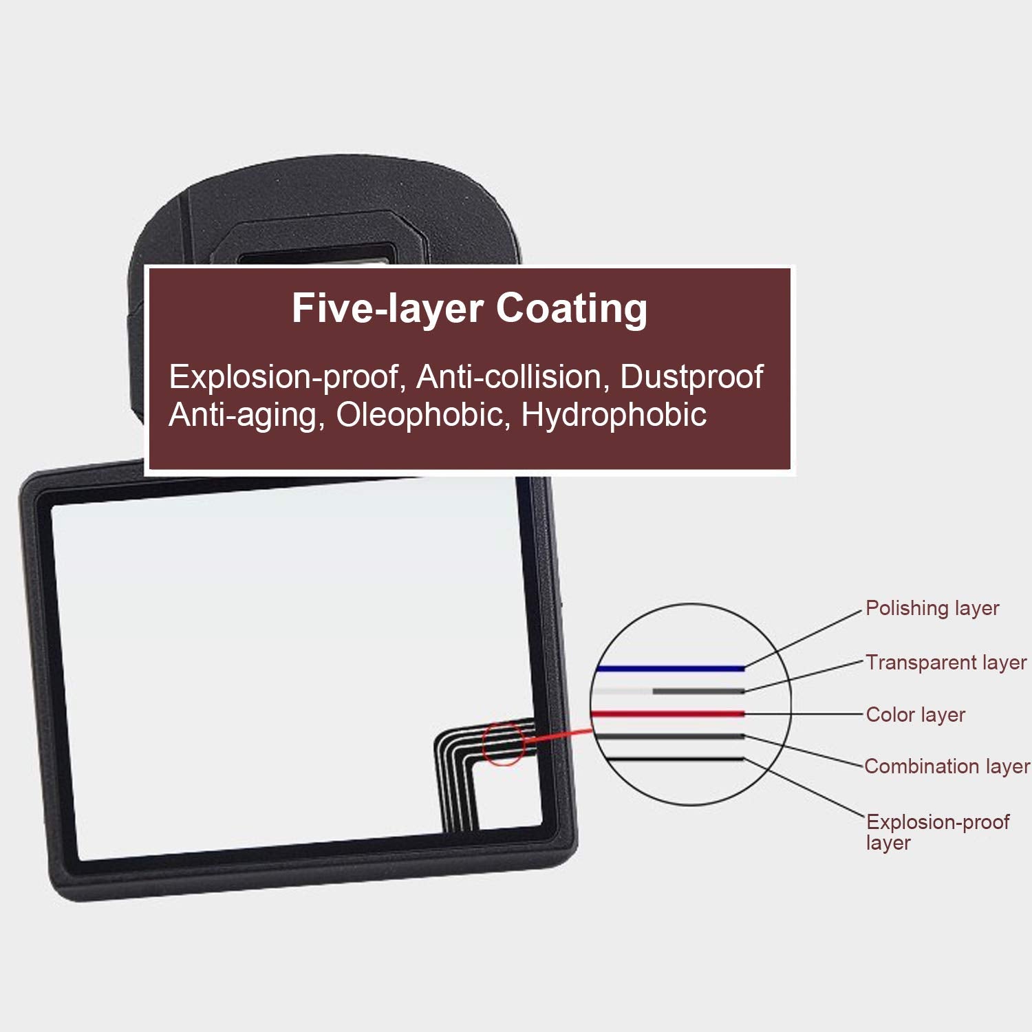 Stseetop Nikon D500 Screen Protector,Professional Optical Camera Tempered Glass Lcd Screen Protector For Nikon D500