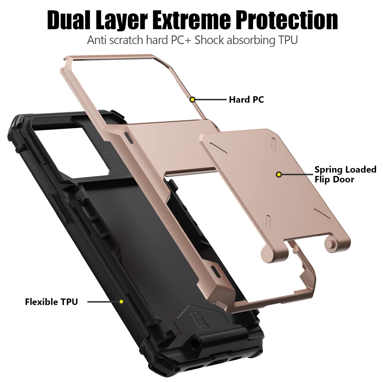 Nvollnoe For Iphone 13 Pro Case With Card Holder[Store 5 Cards] Dual Layer Heavy Duty Shockproof Iphone 13 Pro Wallet Case With