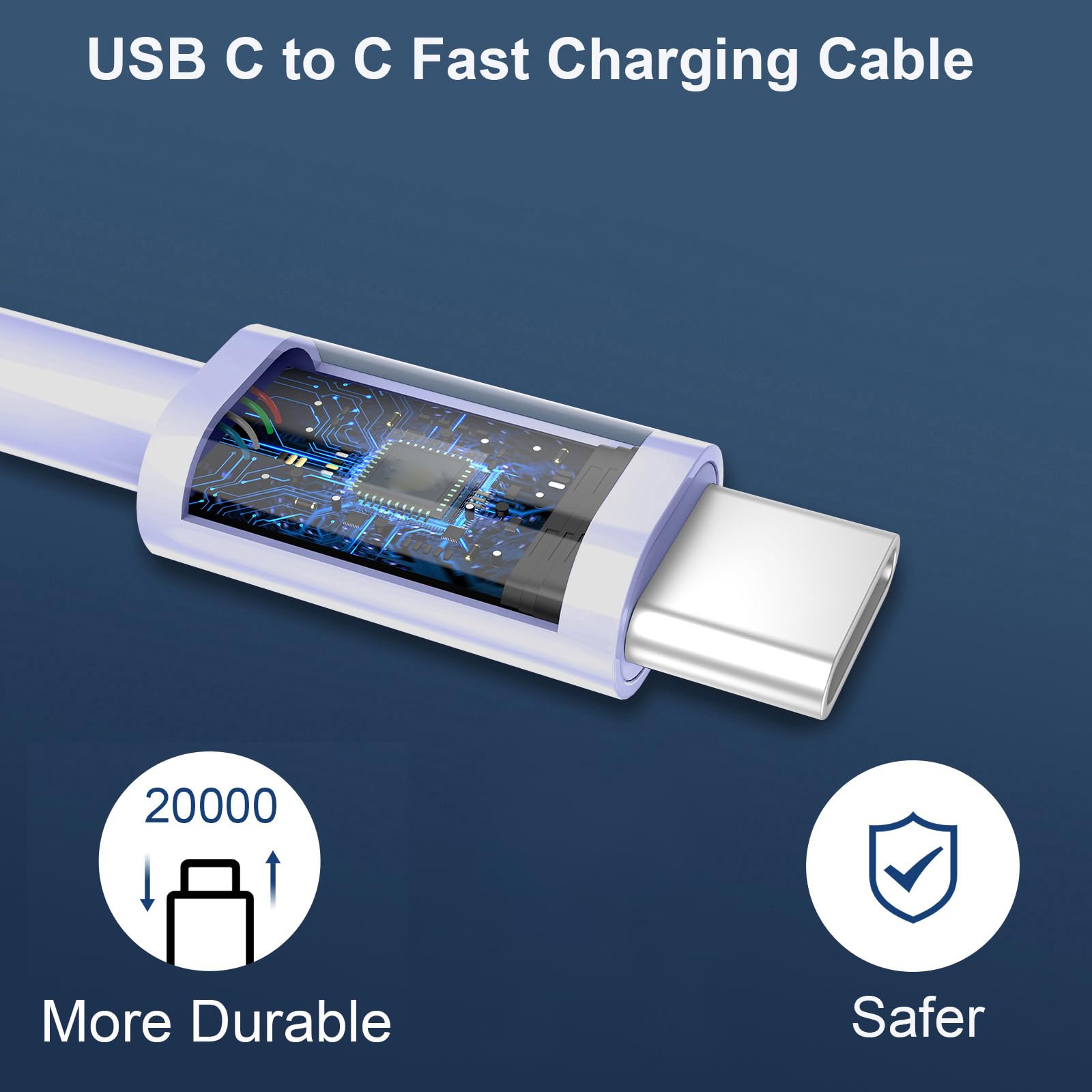 I.Phone 15 Pro Max Charger Cable, 20W Dual Port Usb C Fast Charger Block With 10Ft Long Usb C To C Fast Charging Cord Cable For