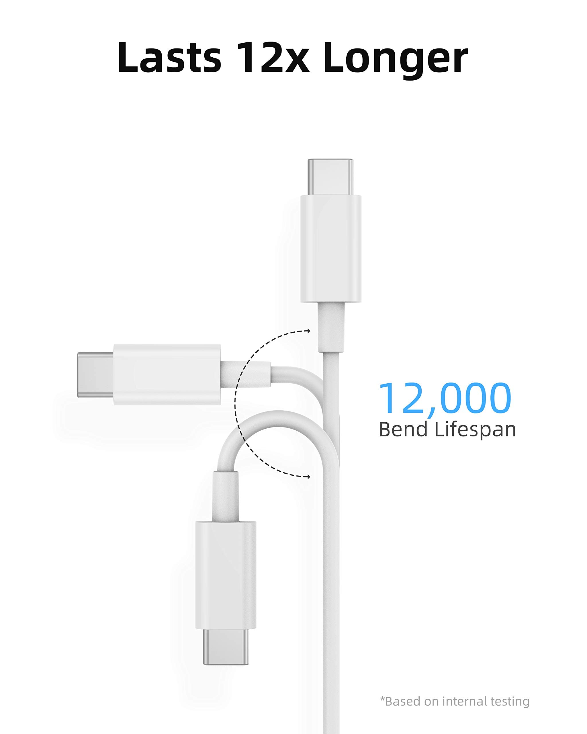 Conmdex Usb C Extension Cable 6.6Ft 2 Packs For Mag  Safe Charger Ps5 Controller Charging, 9V 3A Usb Type C Female To Male Exten
