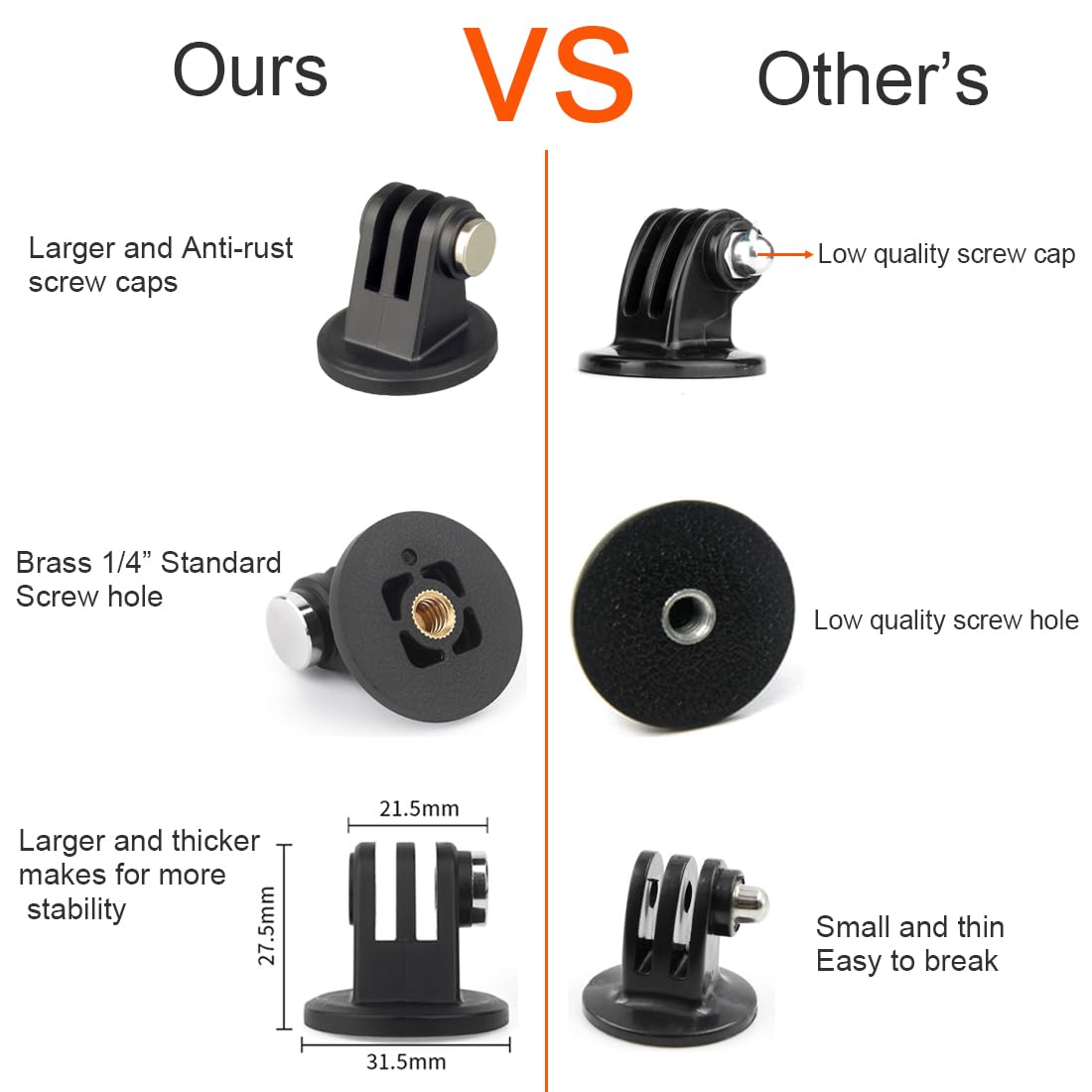 Action Camera Tripod Mount Adapter 1/4'' 20 Conversion Adapter Converter Compatible With Gopro Dji Osmo Insta360 Sjcam Akaso For