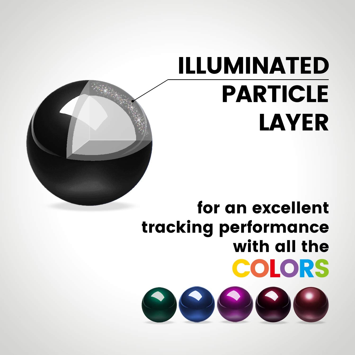 Perixx Peripro 303Gbk Small Trackball, 34Mm Replacement Ball For Perimice 517/520/717/720 And M570, Glossy Black