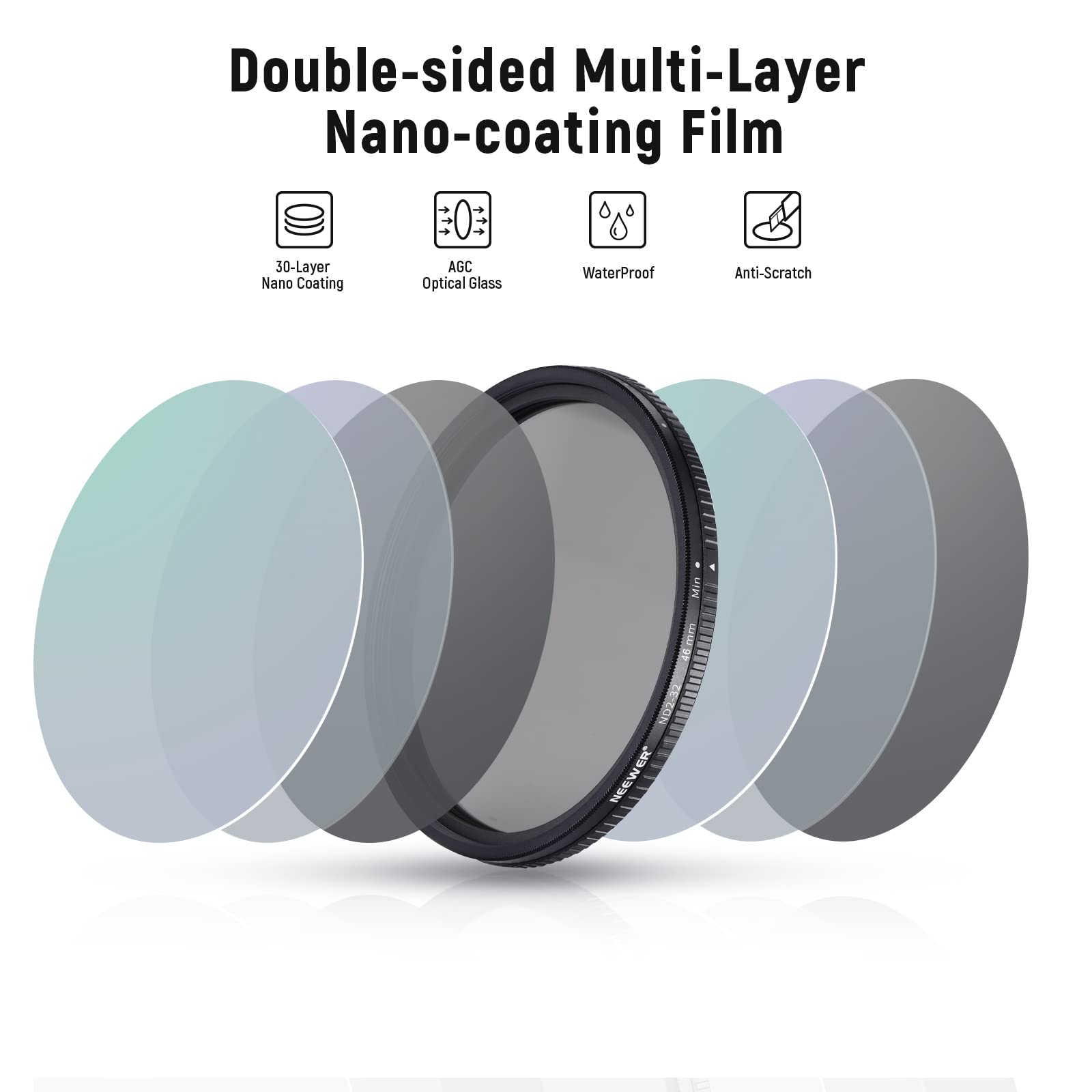Neewer 46Mm Variable Nd Filter Nd2-Nd32(1-5 Stops) Adjustable Neutral Density Filter/No X Cross/Ultra Slim Aluminum Alloy Frame/