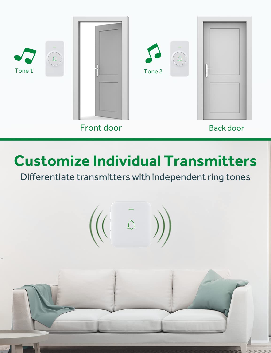 Avantek Wireless Door Bell, Cw 21 Mini Waterproof Wireless Doorbell Operating At Over 1000 Feet, 2 Remote Buttons Can Have Diffe