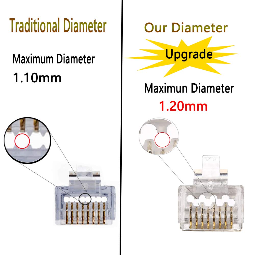 Rj45 23Awg Cat6A Cat6 Large Connector Gold Plated 8P8C Pass Through Plug Utp Network Ends For Unshielded Twisted Pair Solid Wire & Standard Cables | Transparent Passthrough Ethernet Insert(50Packs)