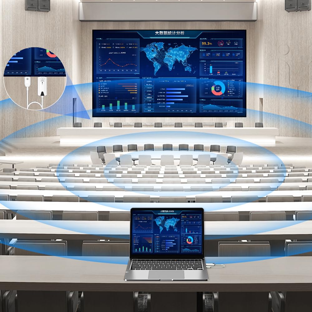 Wireless Hdmi Transmitter And Receiver,Portable 1080P Hdmi Extender 164Ft/50M Range, Plug&Play, For Laptops, Tv Box, Ps4/5, Cameras To Project To Tv/Projector/Monitor/Video Audio Transmission