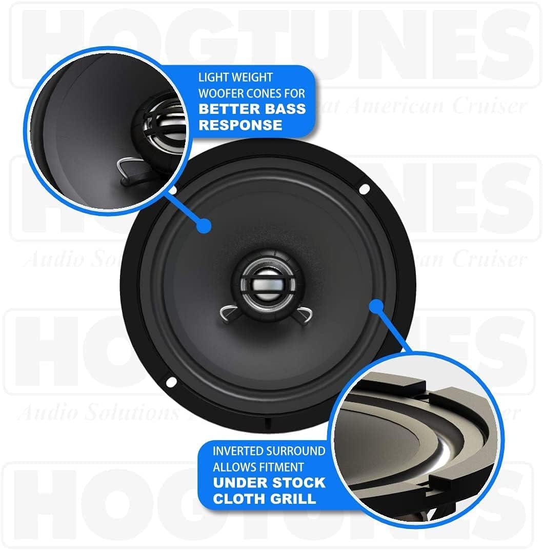 Hogtunes 462R Rm 6.5' Rear Speakers With Grills (2 Pack), Fits 2014 Current Harley Davidson Motorcycles