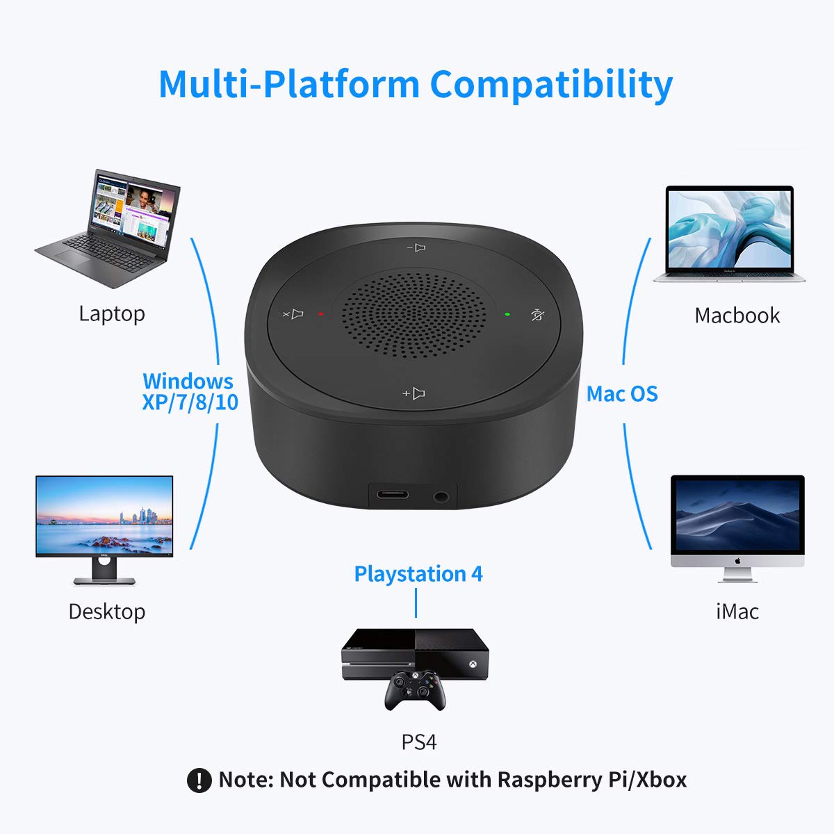 Usb Speakerphone Microphone, Conference Speaker Omnidirectional Computer Mic, With 360 Voice Pickup, Touch Sensor Buttons For Mu