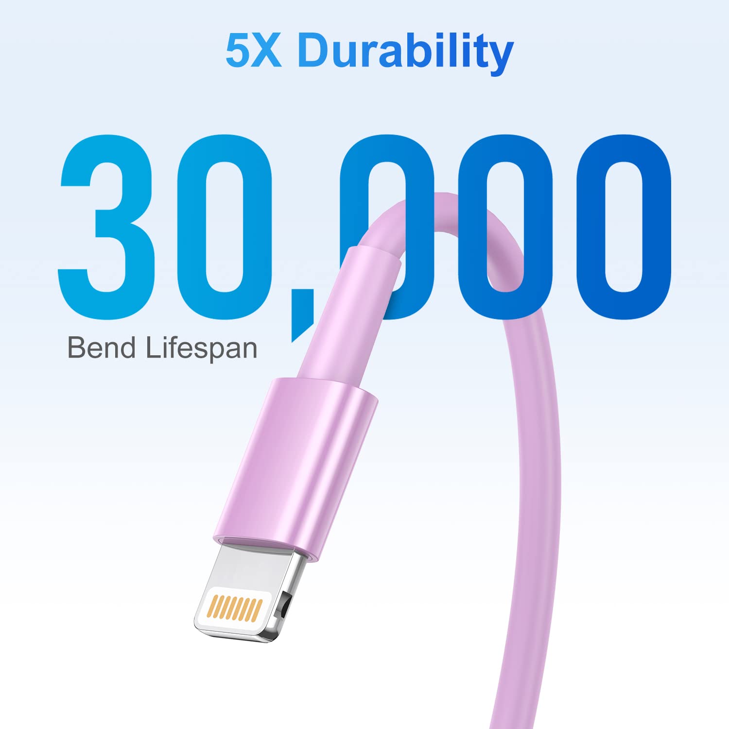 Hfhscn For Iphone Charger Cord Lightning Cables, Original 2023 Upgraded [3Pack 3Ft] Mfi Certified Usb A Charging Cable For Iphone 13 12 11 Mini Pro Xr Xs Max X Se 8 7 6 Plus