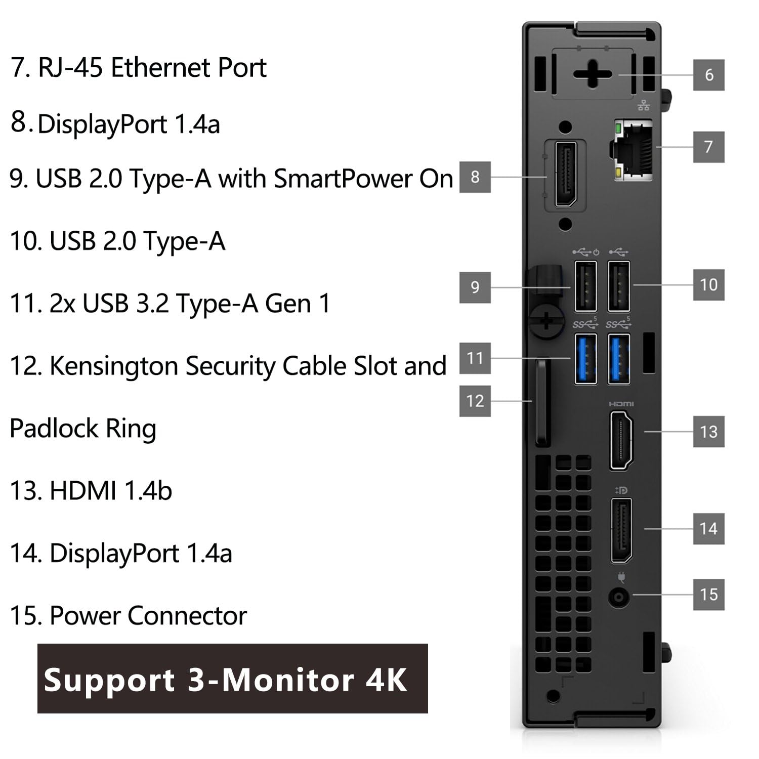 Dell Optiplex 7020 Mff Mini Pc 7000 Micro Form Factor Business Desktop Computer, Intel 6-Core I5-12500T (Beat I7-11700T), 16Gb D