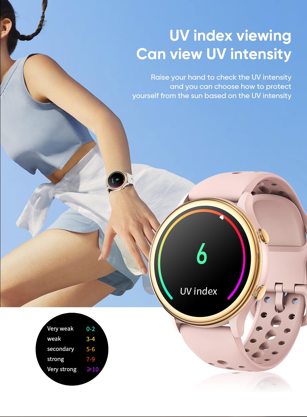Keeponfit Smart Watches For Women, Fitness Tracker With Heart Rate & Spo2 Monitor, Ip67 Waterproof Activity Tracker For Men & Wo