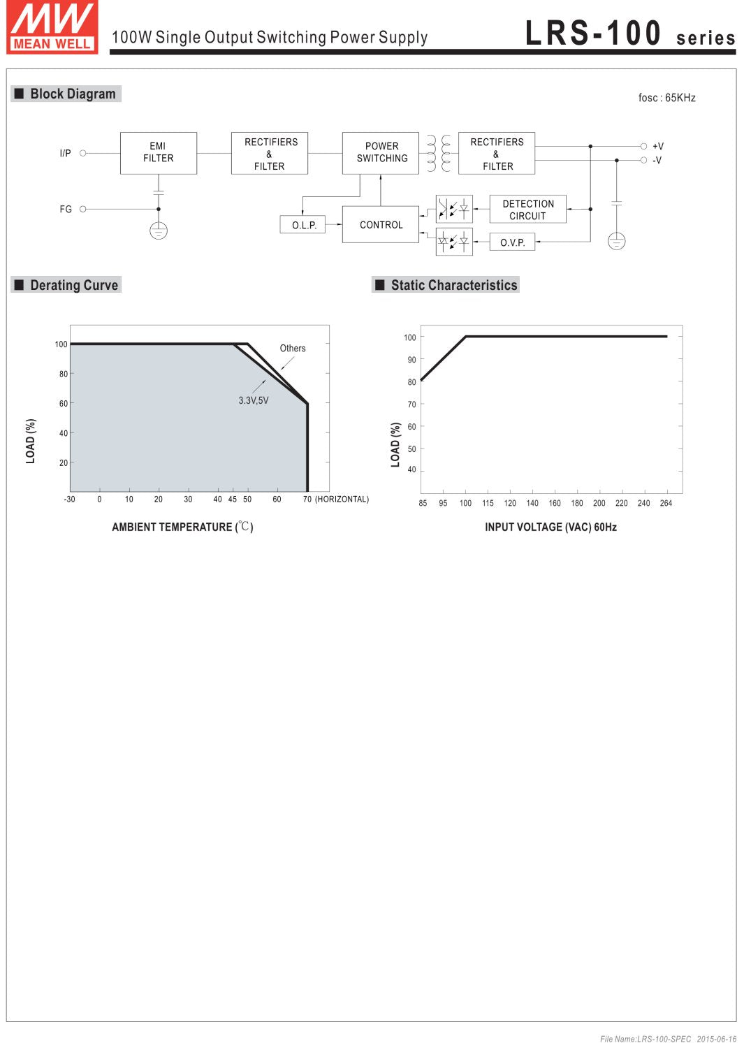 Mean Well Lrs 100 12 Switching Power Supply, Single Output, 12V, 8.5A, 102W, 5.08'' L X 3.82'' W X 1.18'' H