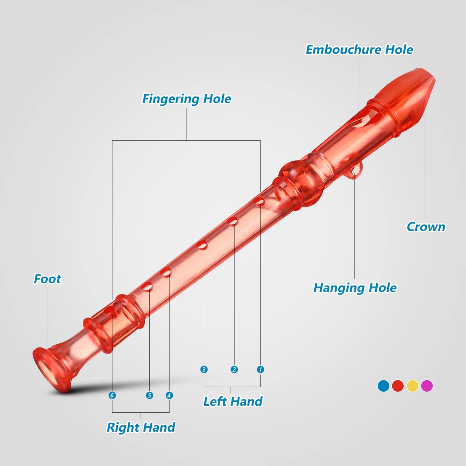 12 Pcs Plastic Recorder 6 Hole Mini Orchestra Musical , Music Recorder Instrument For Student, Music Flutes For Beginner Plastic