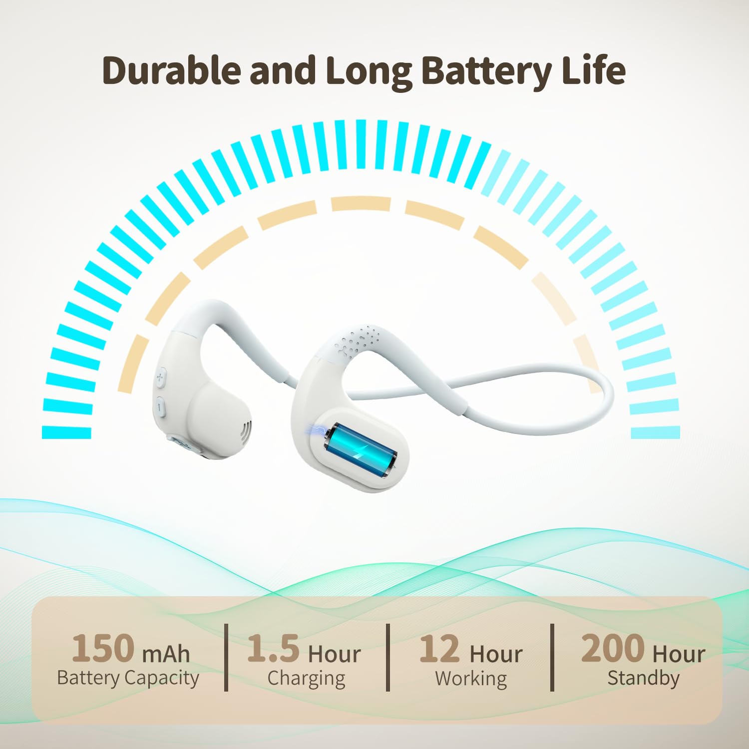 Banigipa Bluetooth Headset With Removable Microphone, Wireless Headset W/Dsp Noise Cancelling For Phones Laptop Computer Pc, Ope