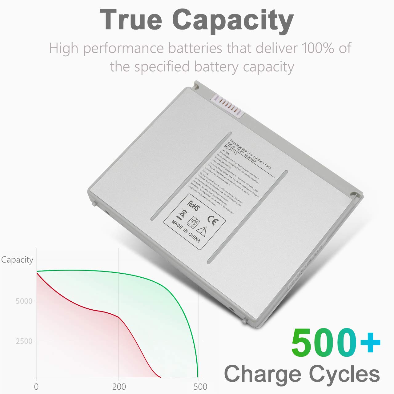 Solice A1175 A1260 A1211 A1226 A1150 (Only For 2006 2007 2008 Version) New Li Ion Laptop Battery For Apple Macbook Pro 15 Inch M