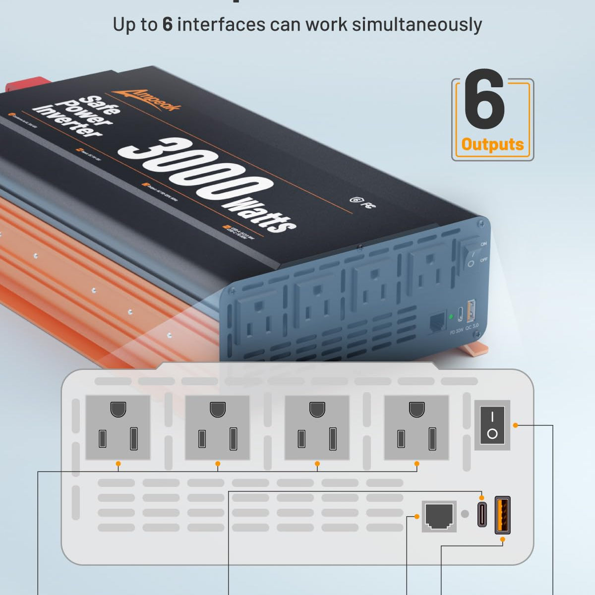 Ampeak 3000W Power Inverter 12V DC to 110V AC 4 AC 2 USB – Electroeshop
