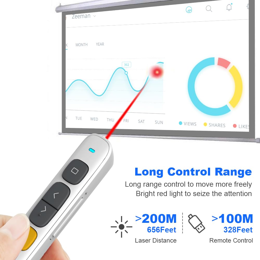 Norwii N29 Presentation Clicker Slide Pointer Clicker For Powerpoint Presentations, Wireless Presenter With Hyperlink & Volume C