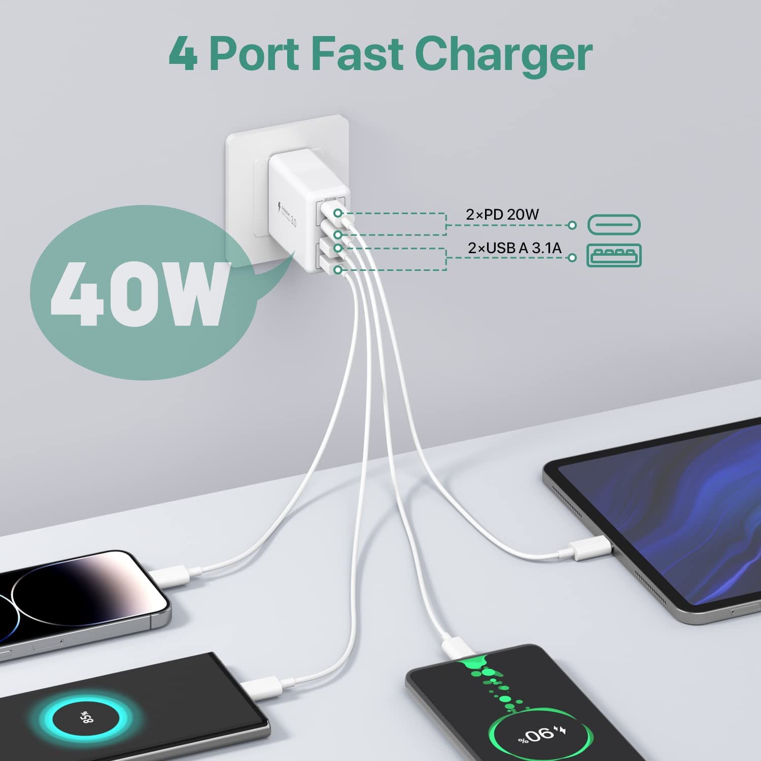 Usb C Wall Charger, 40W 4 Port Usb C Charger Block, Fast Charging Block Dual Port Pd+Qc Wall Plug Multiport Type C For Iphone 14