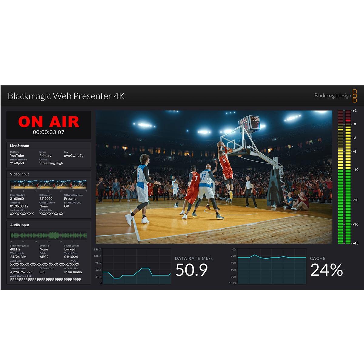 Blackmagic Design Web Presenter 4K