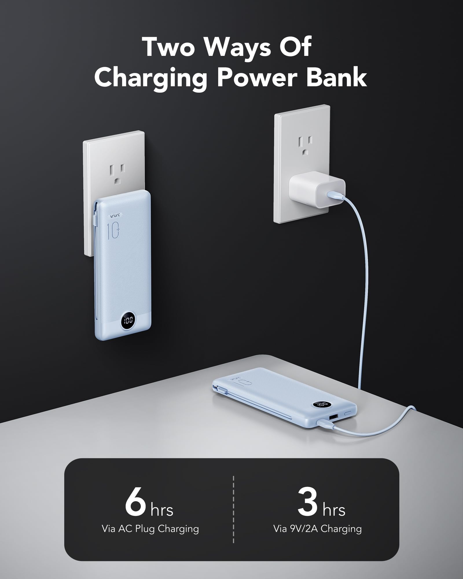Vrurc Portable Charger With Wall Plug And Cables, 10000Mah Power Bank With 22.5W Fast Charging Usb Port,4 Outputs Dual Inputs Sl