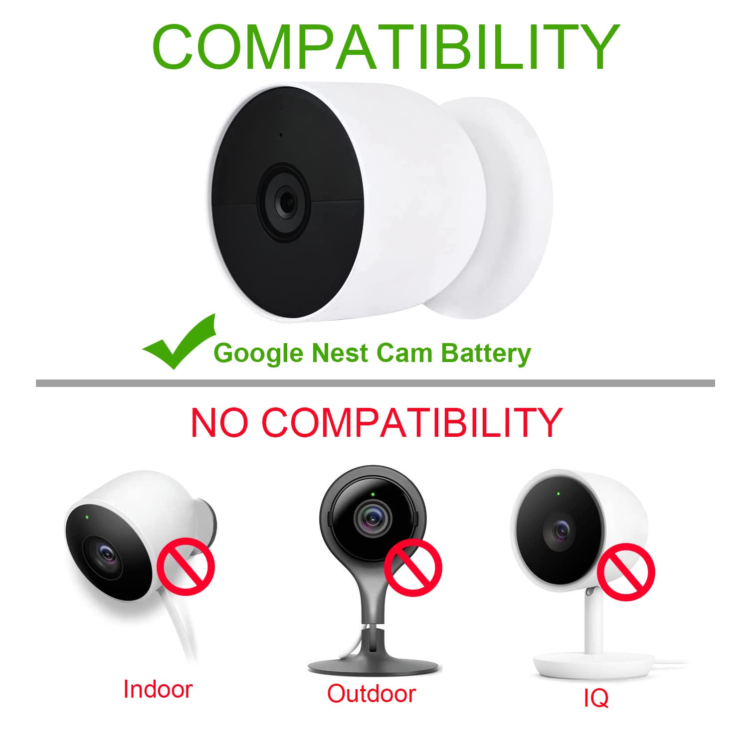 WOFTD Weatherproof Power Cord for Google Nest Cam (Battery) - 6 ft / 2m Charging Cable, Durable and Reliable