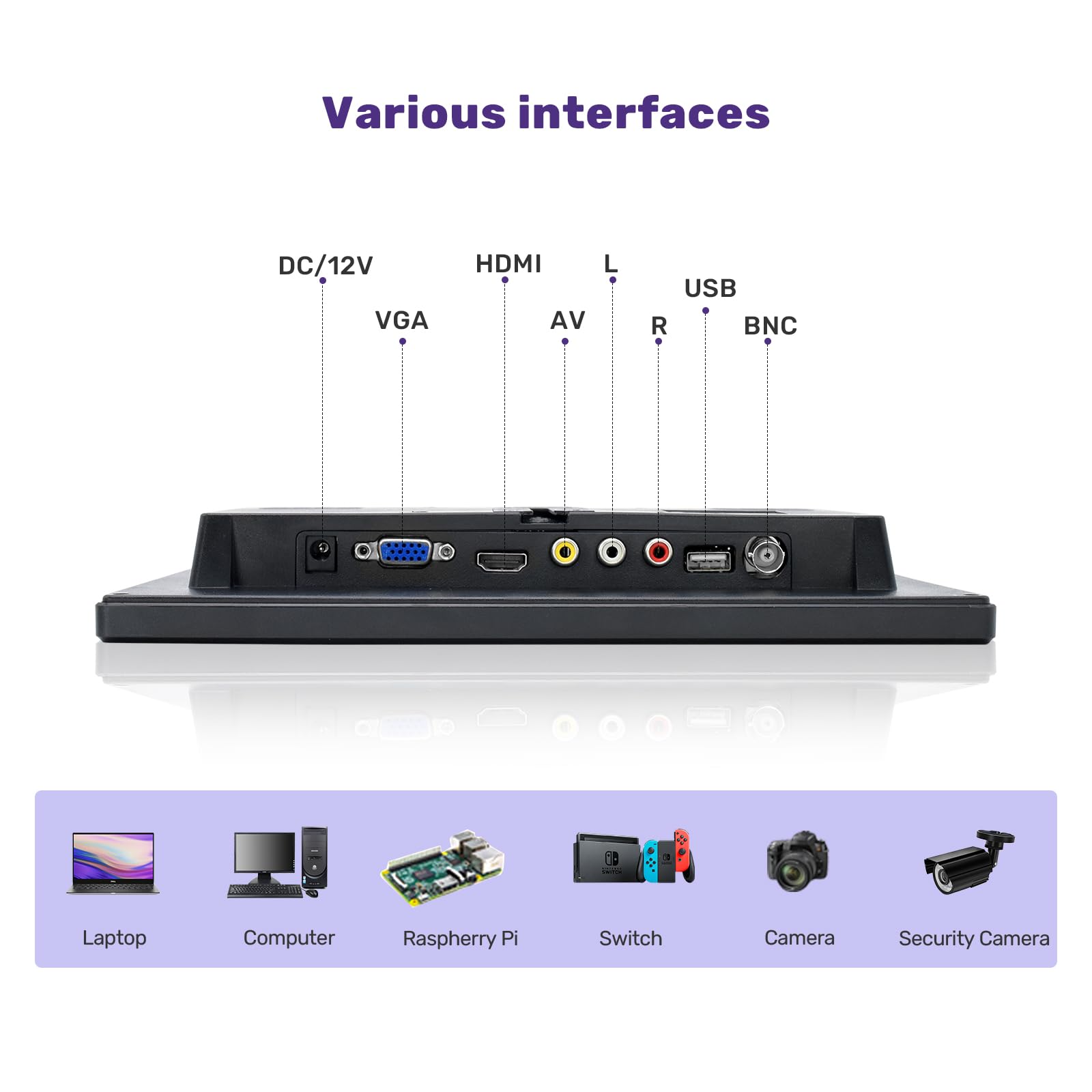 Oscy 10.1 Inch Small Monitor, Security Monitor With 1366X768 Resolution 60Hz Ips Cctv Monitor Support Hdmi/Vga/Av/Bnc For Gaming