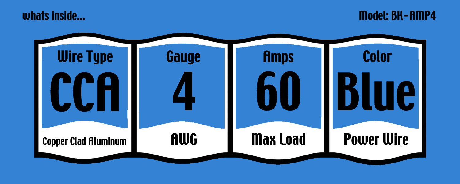 Knukonceptz Bassik 4 Gauge Complete Amplifier Installation Amp Wiring Kit With Rca