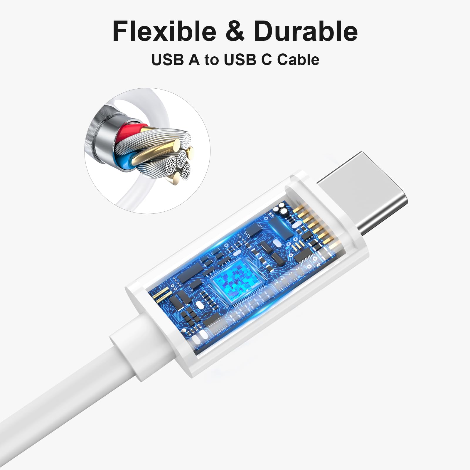 6 Inch Short Usb A To Usb C 3.1 Cable[0.5Ft 2 Pack], 10Gbps High Speed Data Transfer Cable Compatible With Macbook Pro,Ipad Pro