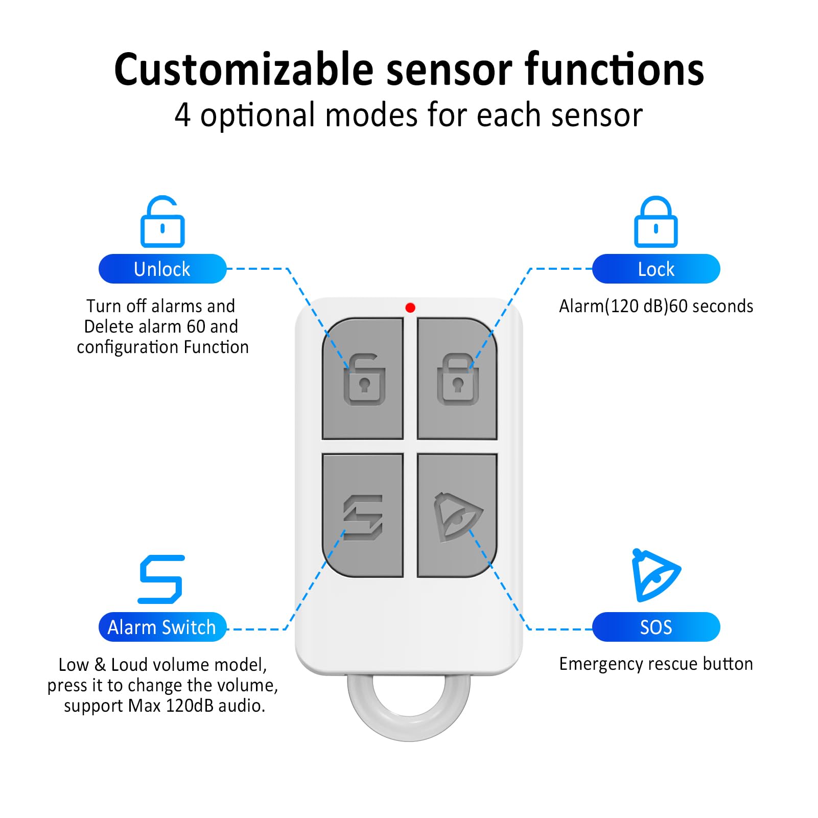 2 Pack Door Alarms When Opened For Kid Safety/Home Security, 120Db Wireless Window Sensor Alert With Remote, Pool Door Alarm, Sl