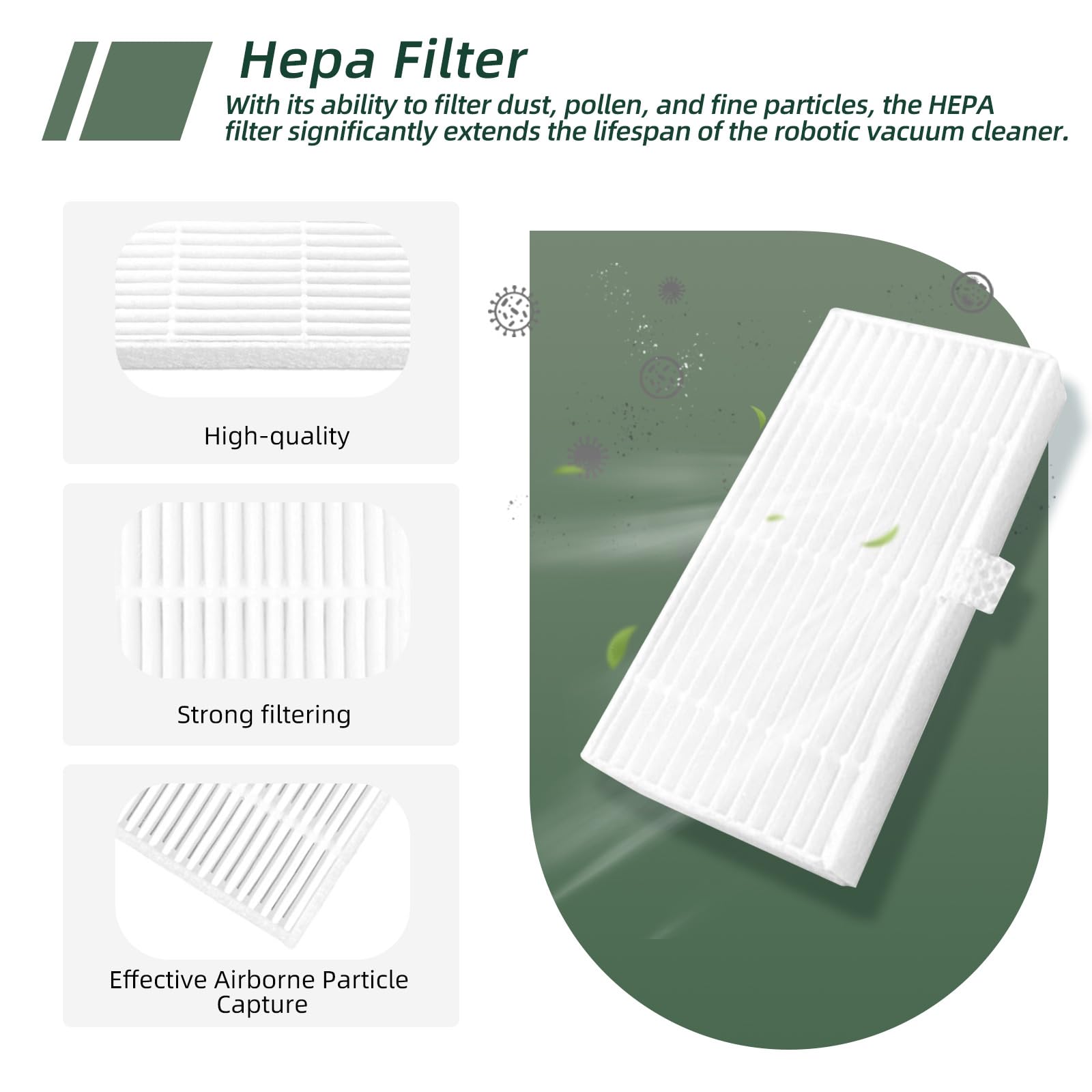 Replacement Parts Compatible For Mamnv/Zcwa Br151 Br150, For Imartine/Teendow/Zc Was Br151, For Manvins G20, For Kilgone G20, Fo