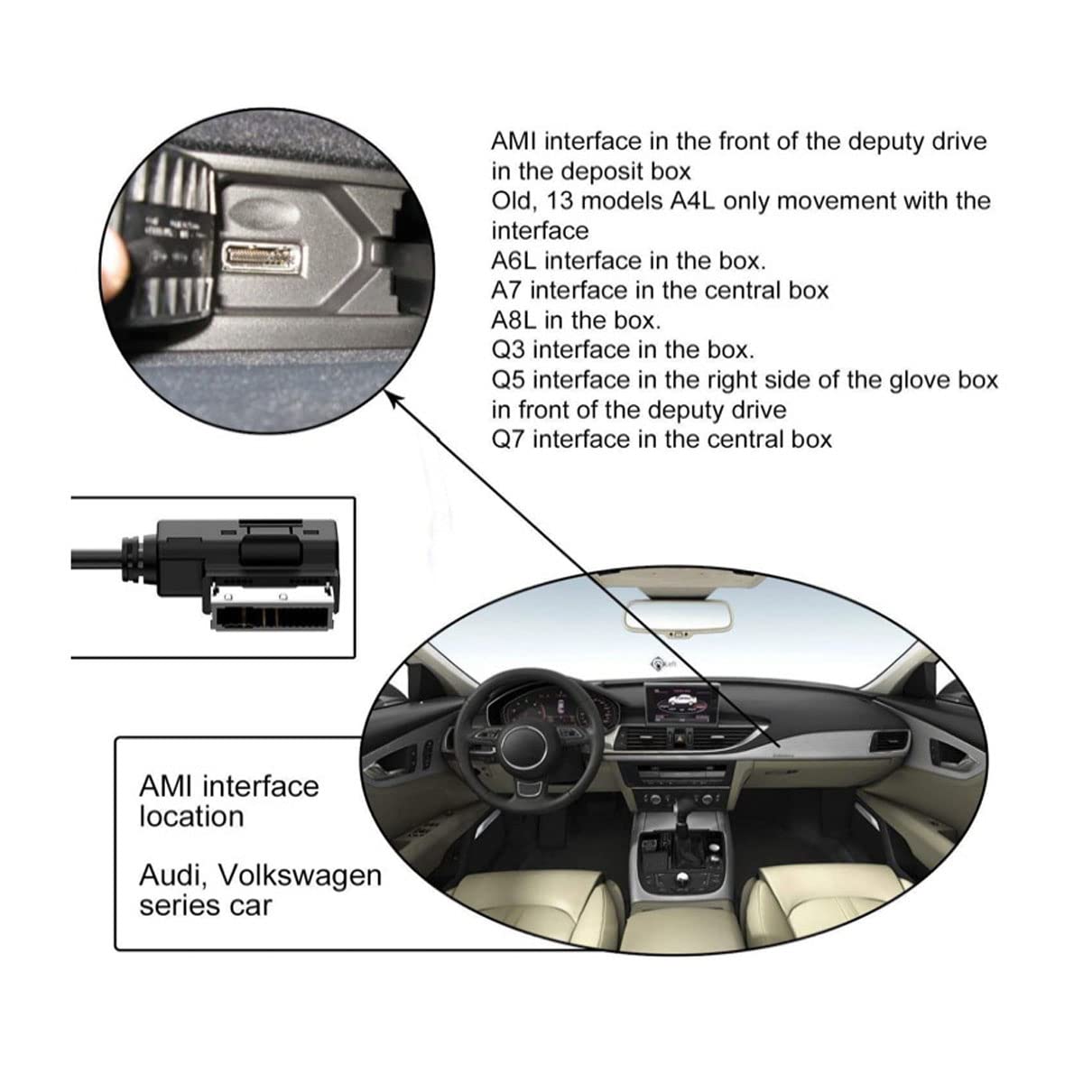 Chenyang Ami To Usb Cable Media In Ami Mdi Usb Aux Flash Drive Adapter Cable For Car Vw Audi 2014 A4 A6 Q5 Q7