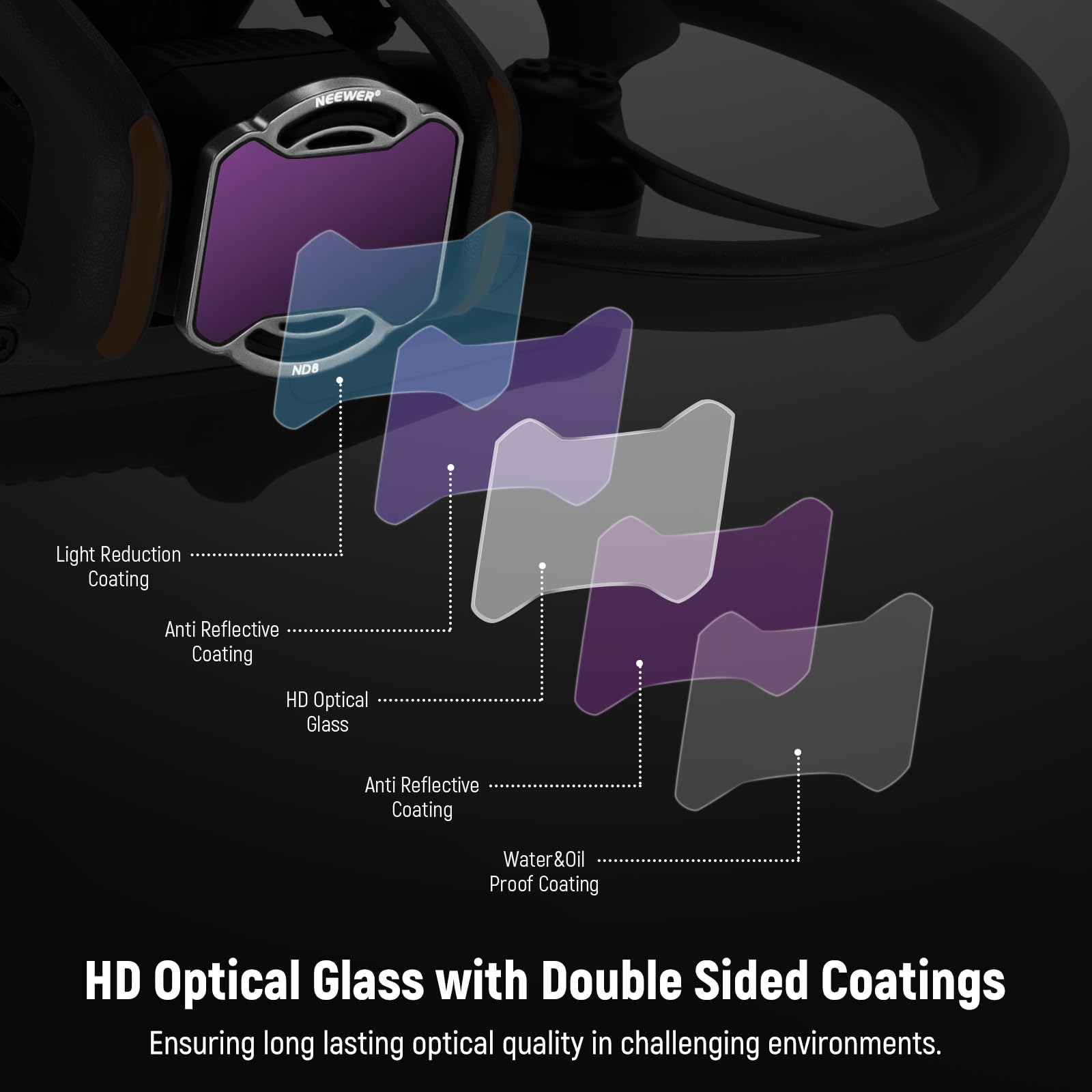 Neewer Snap On Nd&Uv Filter Set Compatible With Dji Avata 2, 6 Pack Uv & Neutral Density Filters Nd8 Nd16 Nd32 Nd64 Nd256 Drone