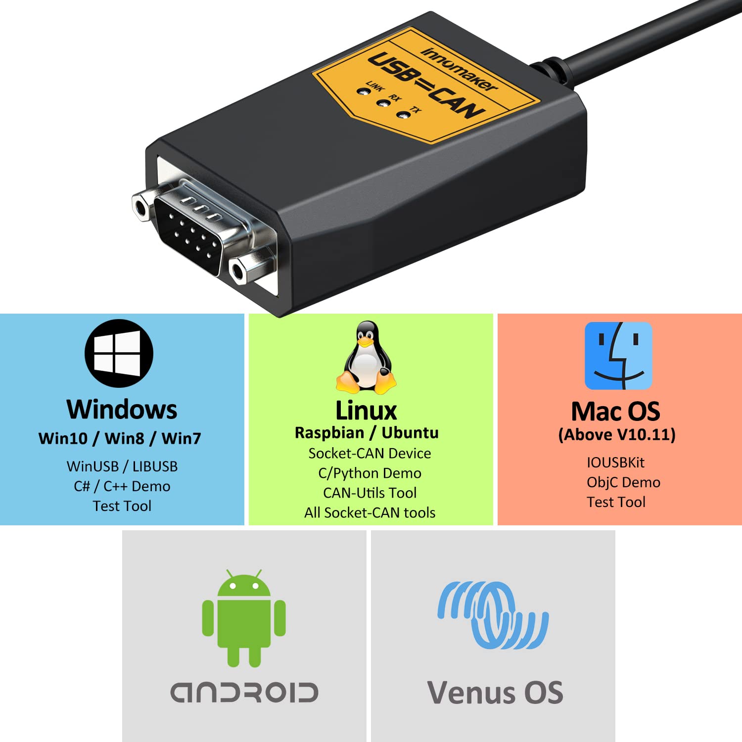 Usb To Can Converter Cable For Raspberry Pi5/4/Pi3B+/Pi3/Pi Zero(W)/Jetson Nano/Tinker Board And Any Single Board Computer Support Windows Linux Mac Os Android Venus Os