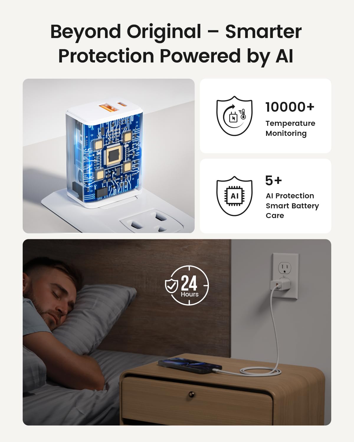 30W Fast Charging Fit For Google Pixel 8/7/6/ Pro/8A/7A/6A Charger - Compatible With Pixel 9/9A/9 Pro Xl/10/10 Pro/10 Pro Xl - E