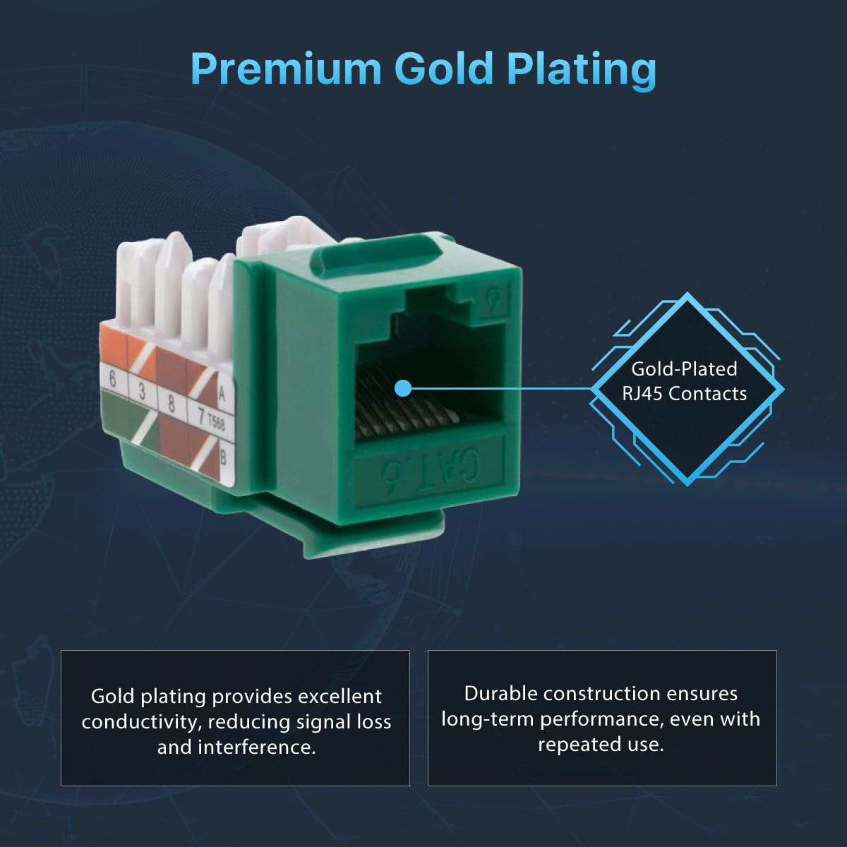 Satmaximum Cat6 Keystone Ethernet Wall Jack Punch Down Utp 45 Degree (Easier Termination Than 90 Degree), Rj45 Slim Profile Spee