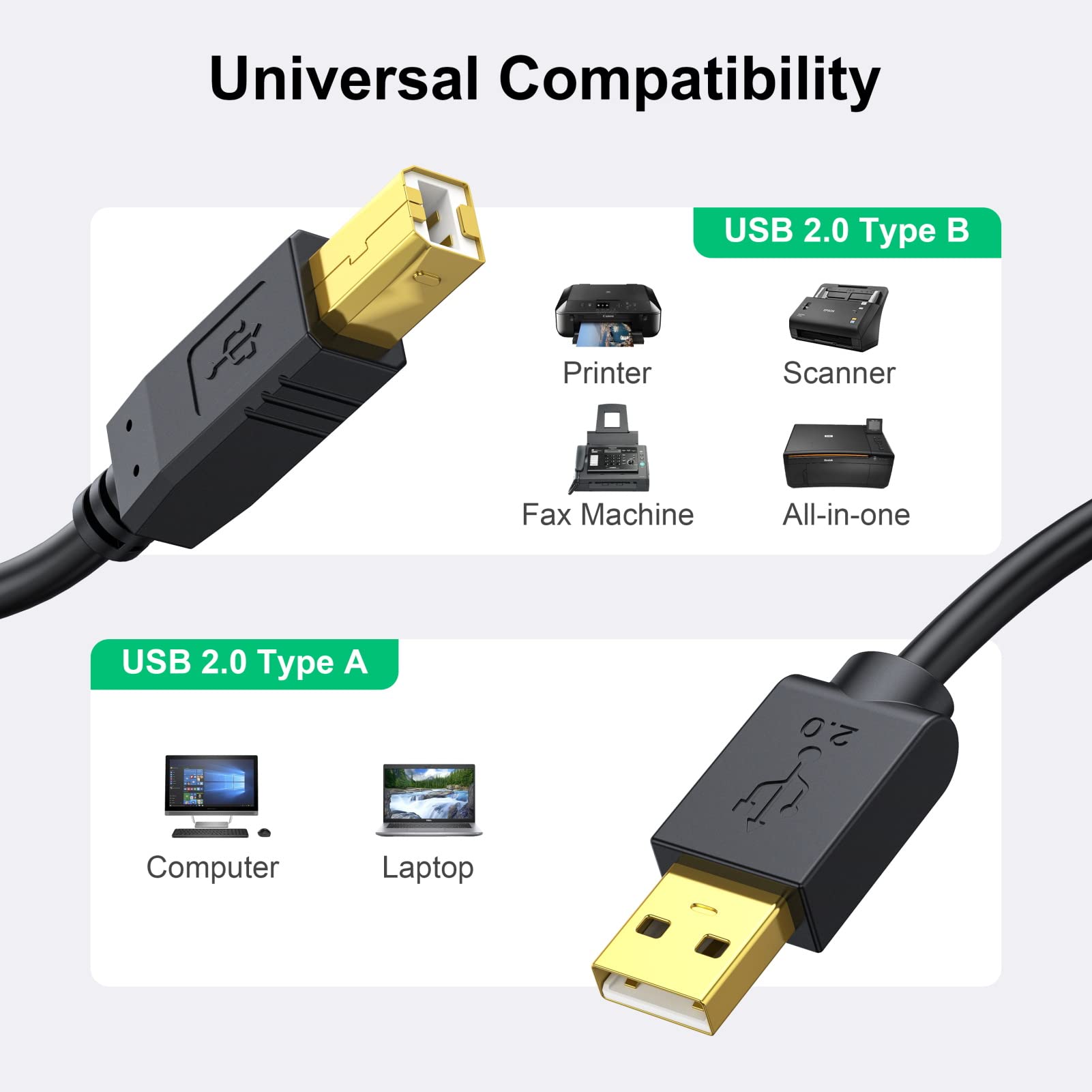Nc Xqin Printer Cable 20 Ft, Usb 2.0 Printer Cable Cord Type A-Male To B-Male Cable For Printer/Scanner-Gold-Plated