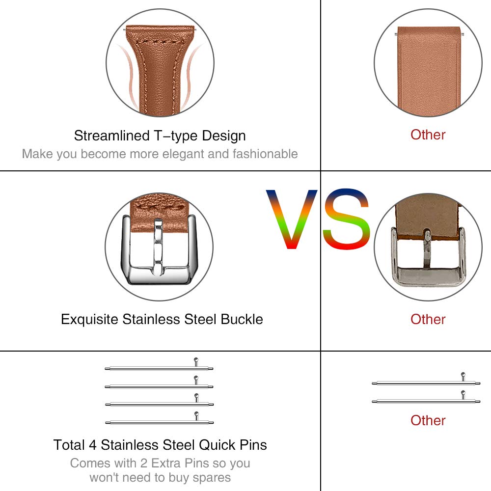 Joyozy Slim Bands Compatible With Galaxy Watch 6/5/4 40Mm 44Mm/Watch 5 Pro 45Mm/Active(40Mm)/Active2(40Mm)(44Mm)/Watch 6/4 Class