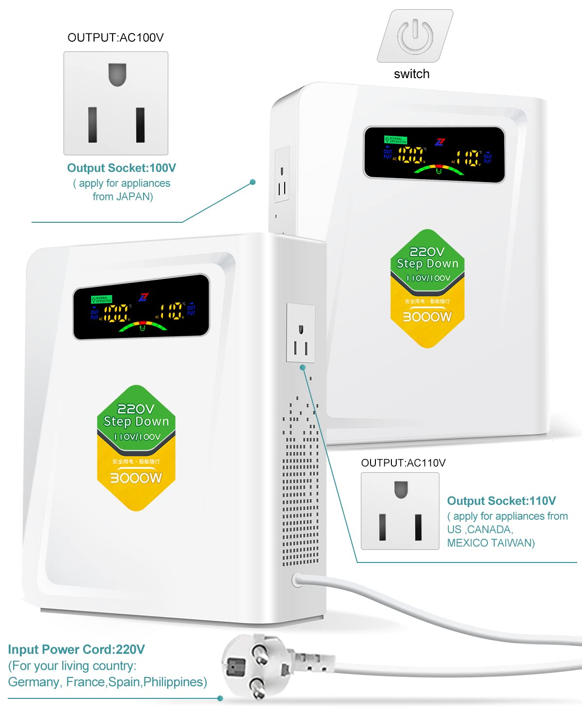Power Converters 220V To 110V Step Down Transformer Voltage 3000W, No Noise, Ten Protection Functions, Suit For Air Fryer, Coffe