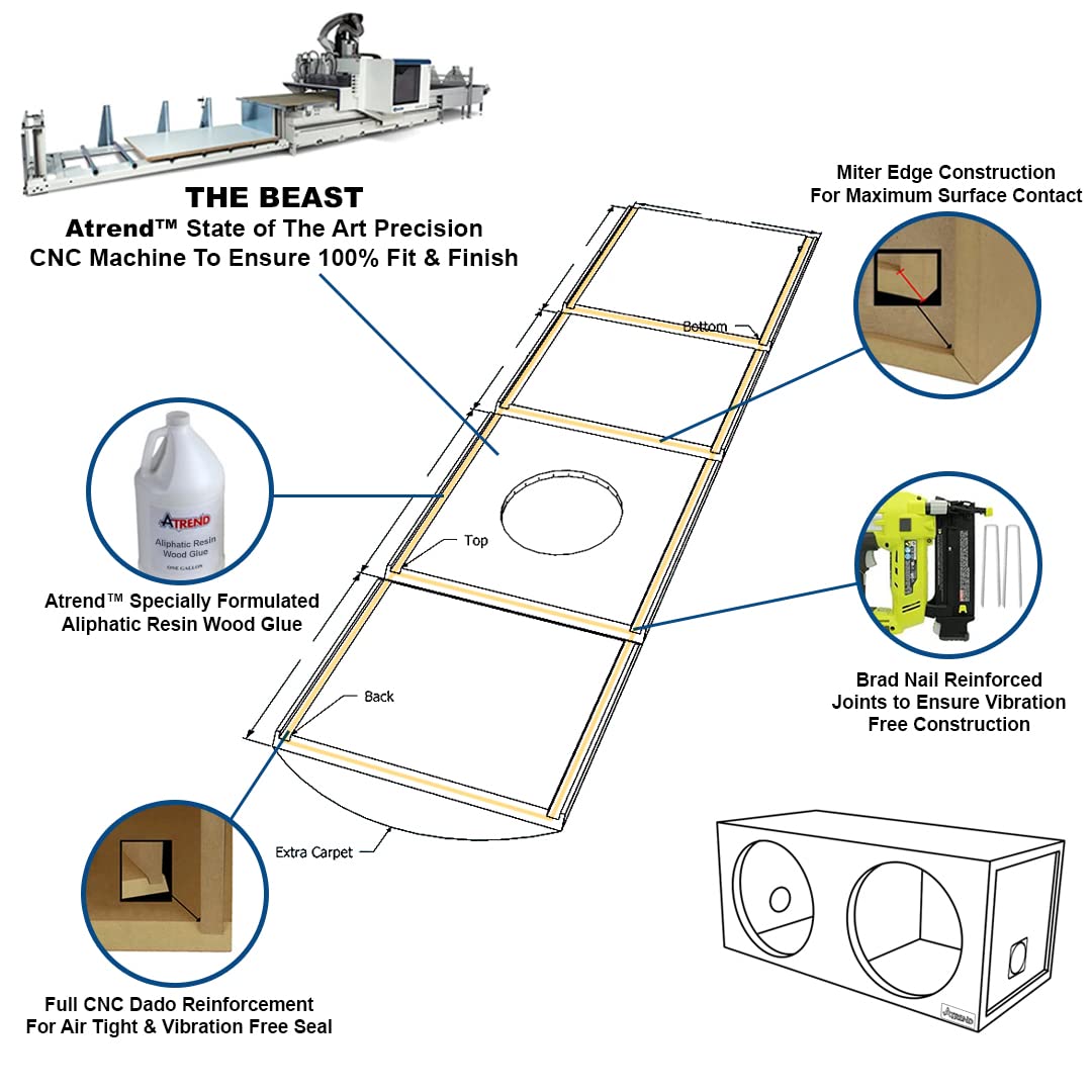 Atrend 10    Single Vented Spl Subwoofer Speaker Enclosure   Subwoofer Box Designed And Engineered For Kicker Solo Baric Model L