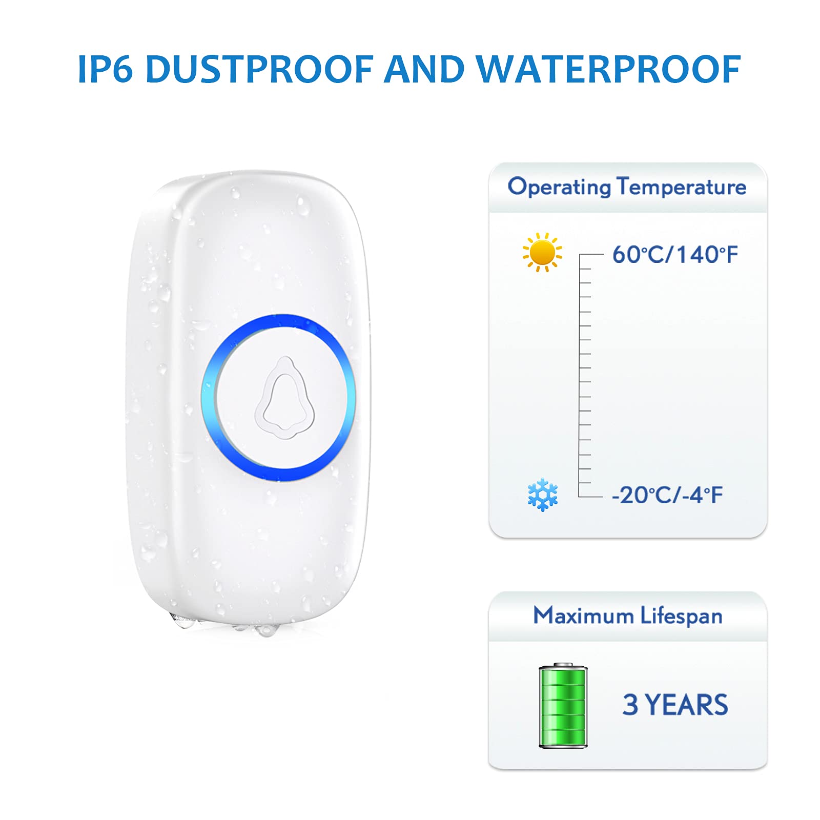 Secrui Wireless Doorbell With 2 Buttons   Doorbell Kits For Front Door Back Door  Battery Operated Doorbell With 52 Chimes, Led